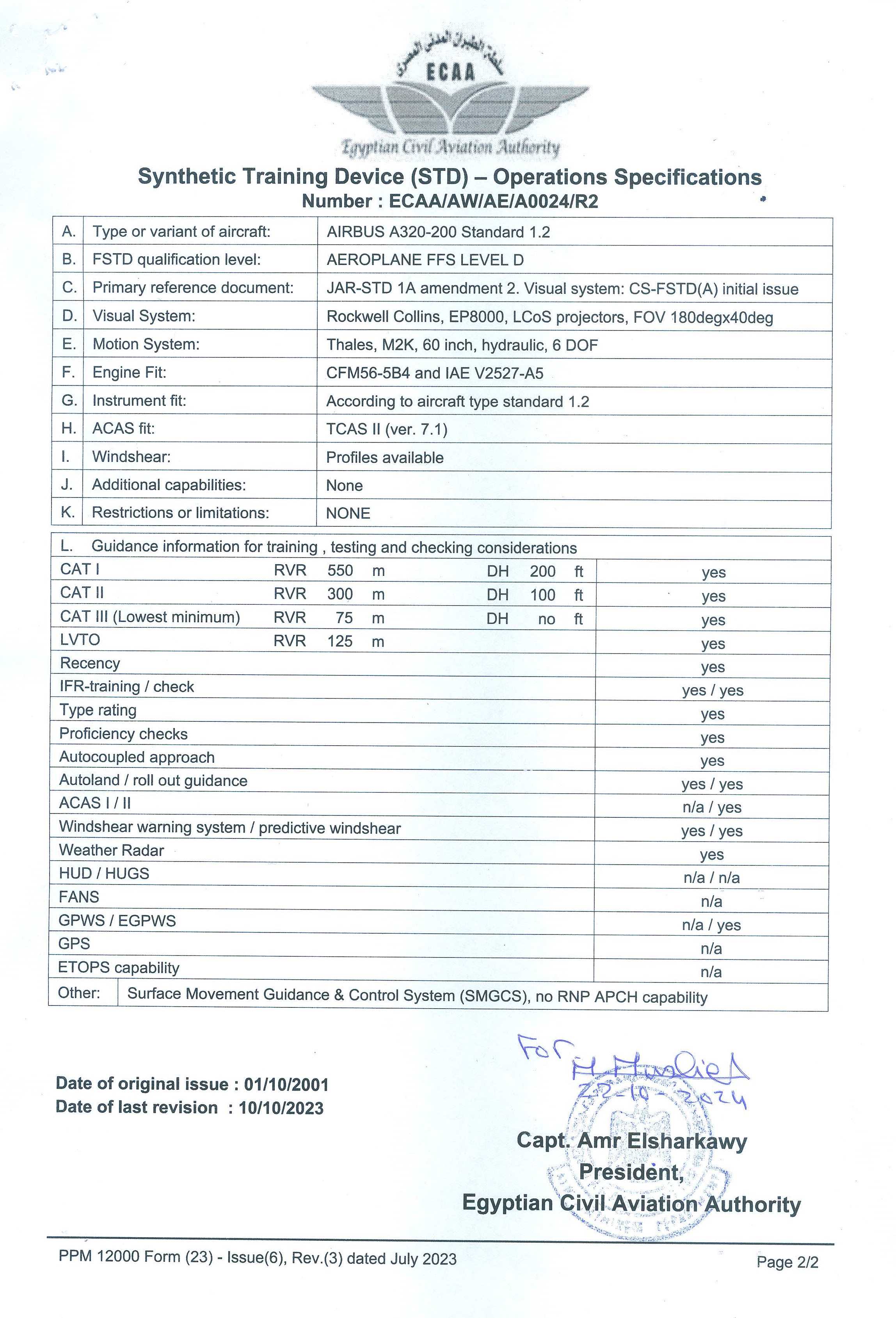 A320-CFM ECAA 2023-Airlines_Page_2